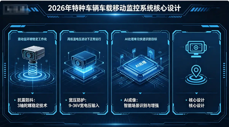 2026 标准解读：特种车辆车载移动监控系统的核心特殊设计要求